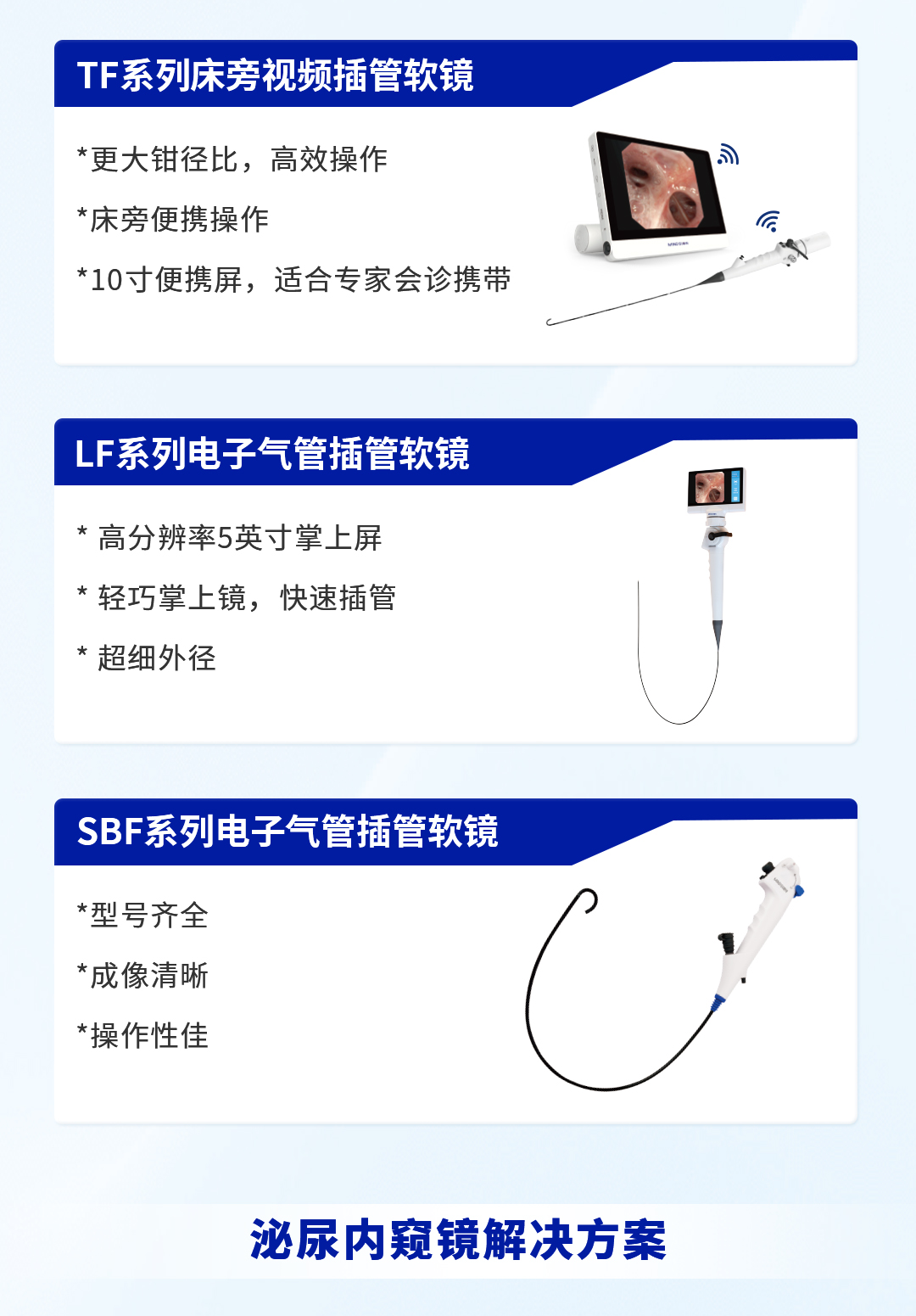 换新升级！明象医疗大规模设备更新解决方案