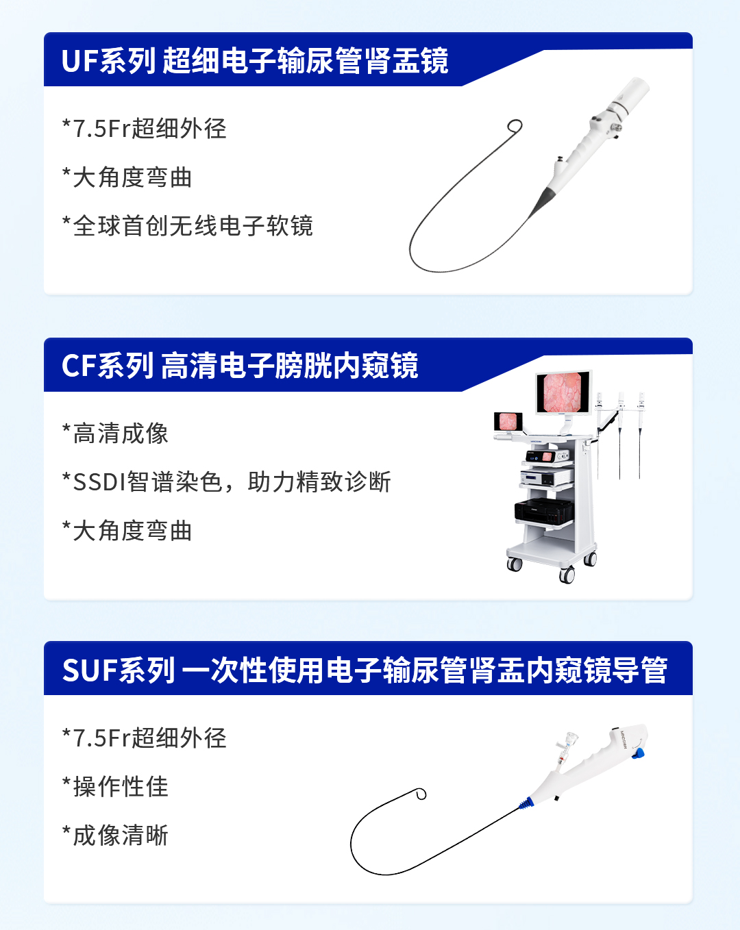 换新升级！明象医疗大规模设备更新解决方案